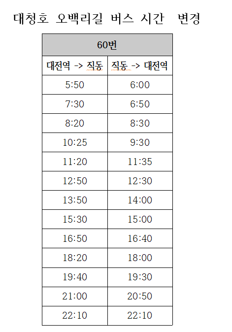 60번 버스시간표